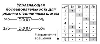 биполярный.jpg