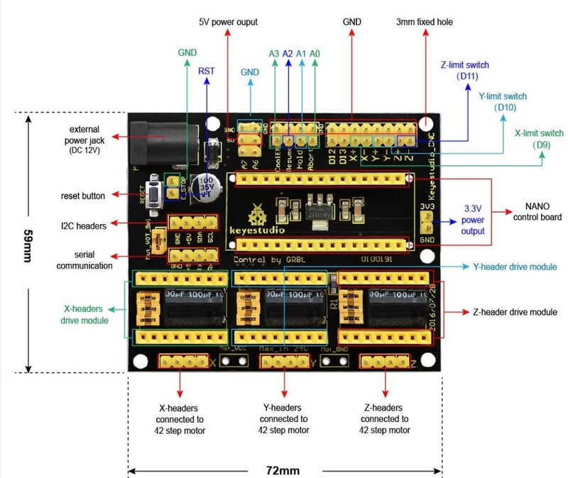 Shield 111330 arduino nano.JPG