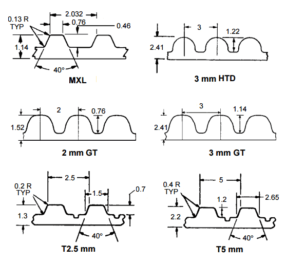 Belt dimensions.png