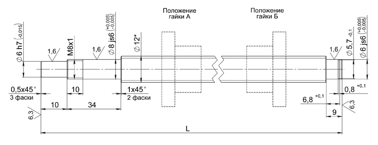 Разделка ШВП диаметром 12 мм