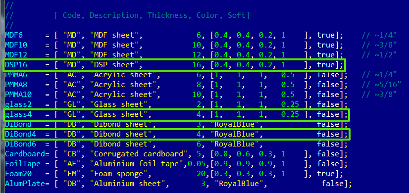 edit sheet.scad - Far 3.0.4040 x86 Administrator 2015-01-03 19.54.12