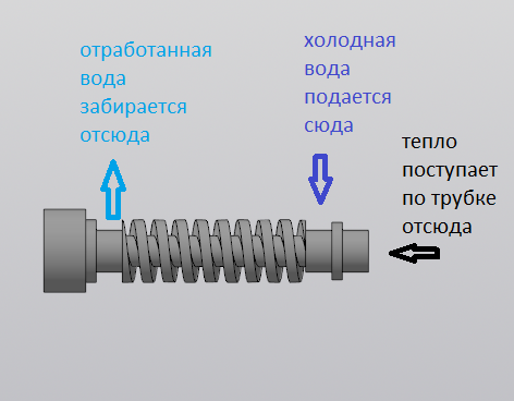 теплообменник.png