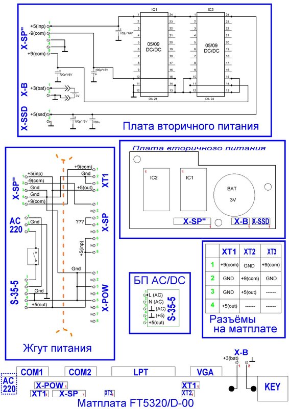 SLX-DOVODKA-SCH.JPG