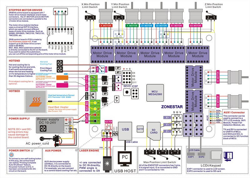 ZRIBV6 Wiring Diagram-1.jpg