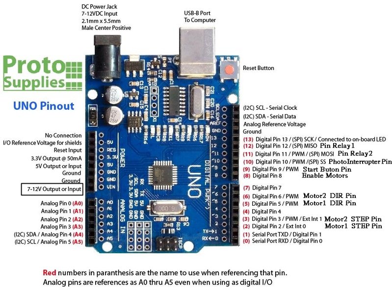 Uno board welder pinout.jpg