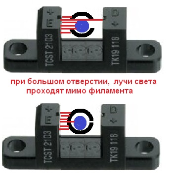 диаметр отверстия.jpg