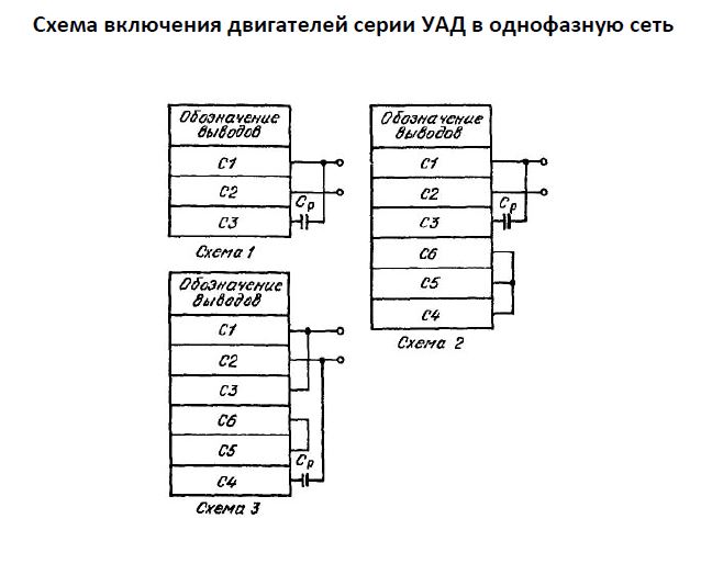 Электродвигатель УАД-52 4.JPG