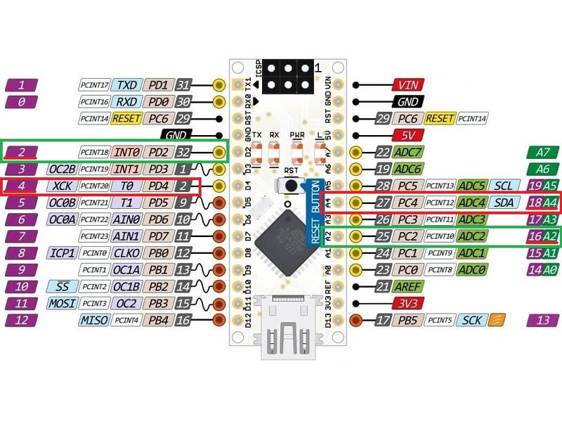 Arduino-Nano-V3.x-Описание-пинов-Распиновка.jpg