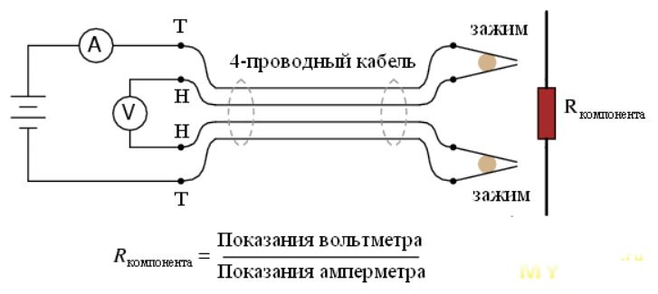 Четырёхпроводные разъёмы Кельвина.JPG