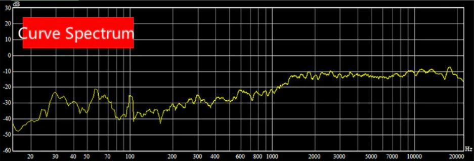 Керамический твиттер 3.JPG