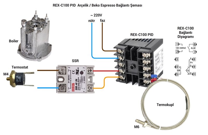 REX-C100_2.jpg