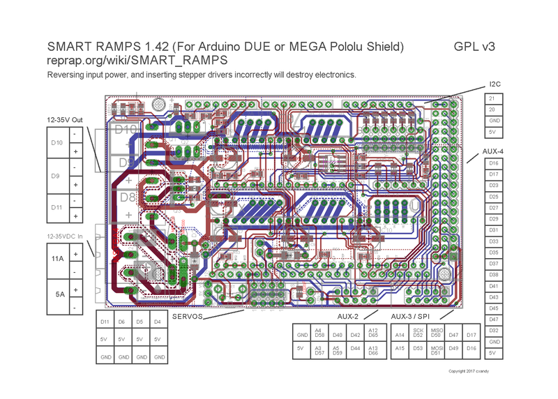 SMART_RAMPS_1.42.Brd.png