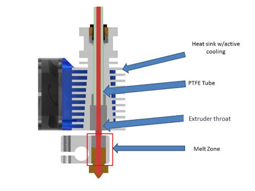 3D-T-004(descr-eng).png