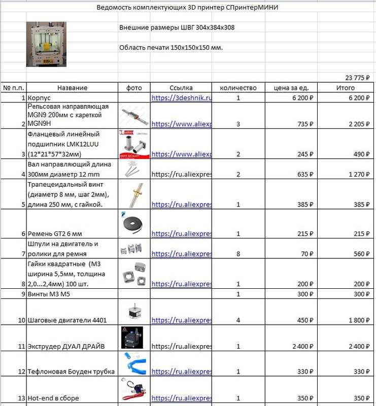 Ведомость покупных деталей СПринтерМИНИ.JPG
