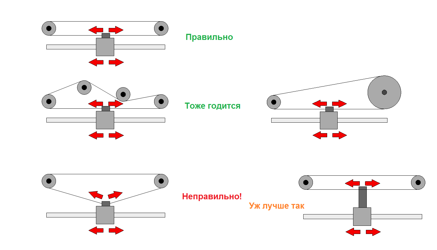 Ремни.png