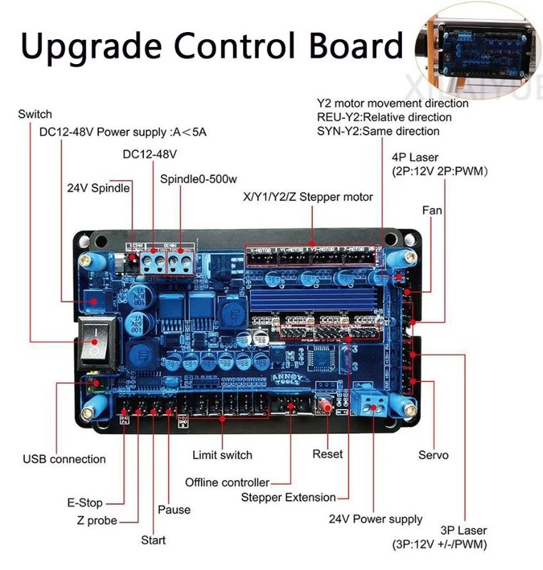 Контроллер GRBL STM32.JPG