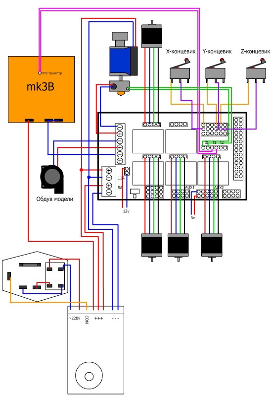 hbot-el.jpg