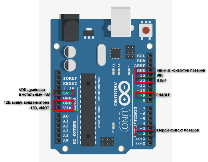 arduinounociclop.png