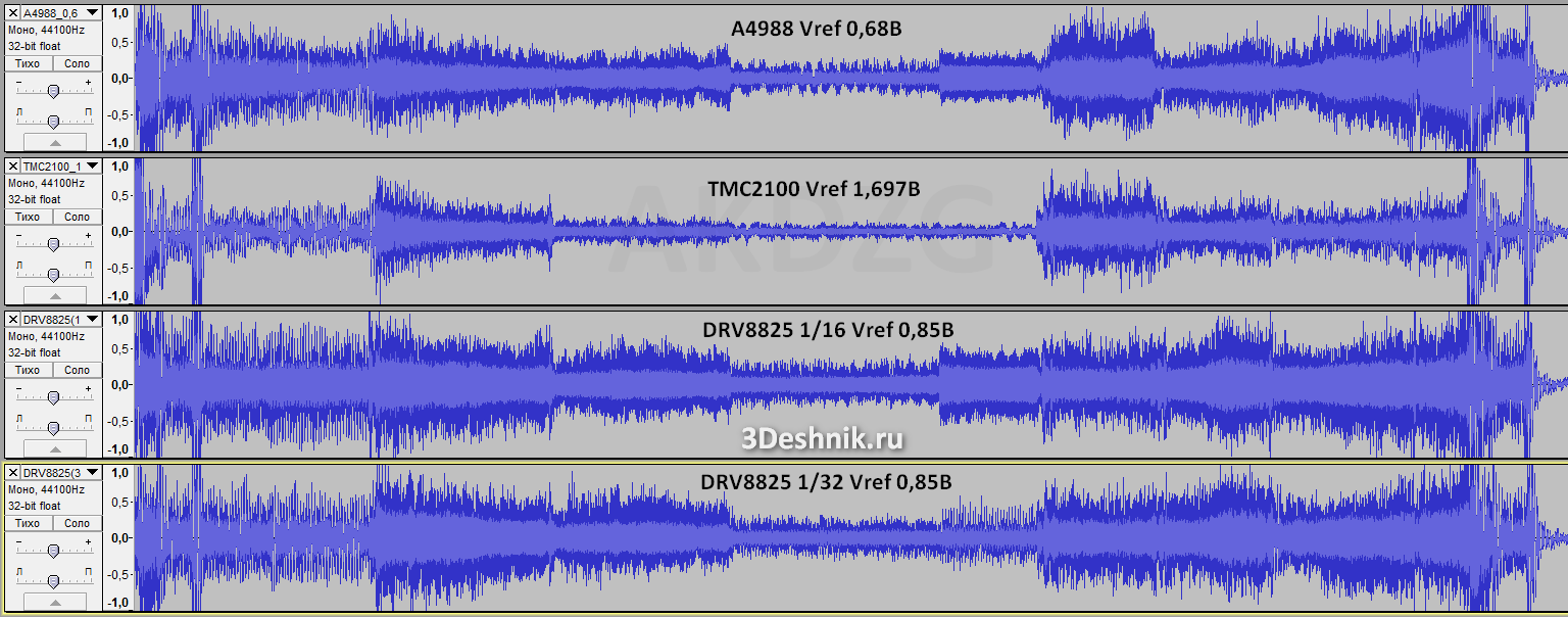A4988+TMC2100+DRV8825.png