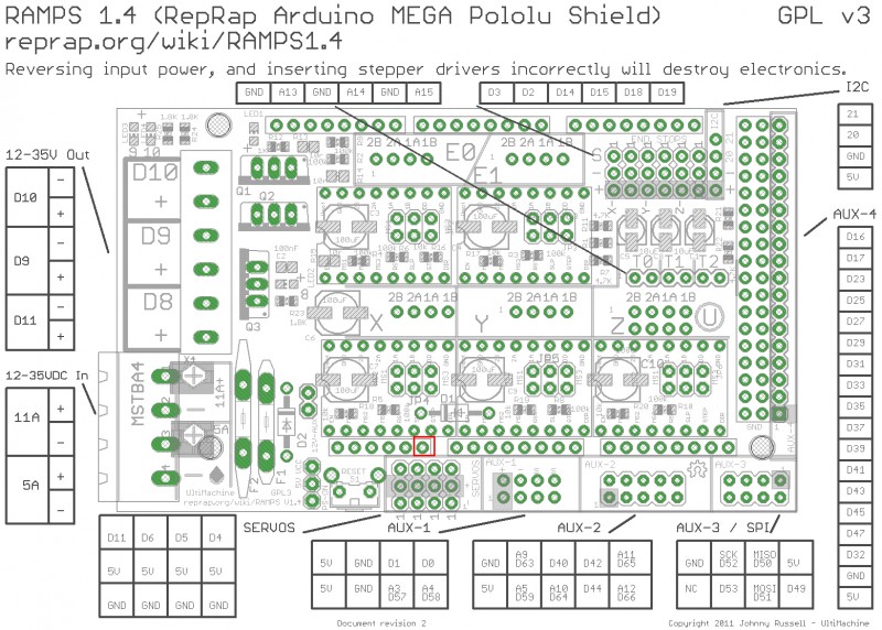 Arduinomega1-4connectors.jpg