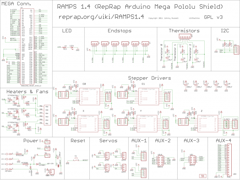 ramps-schematic.png