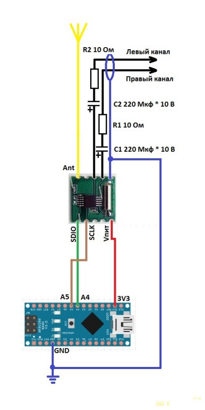 Подключение FM tuner RDA5807M .JPG