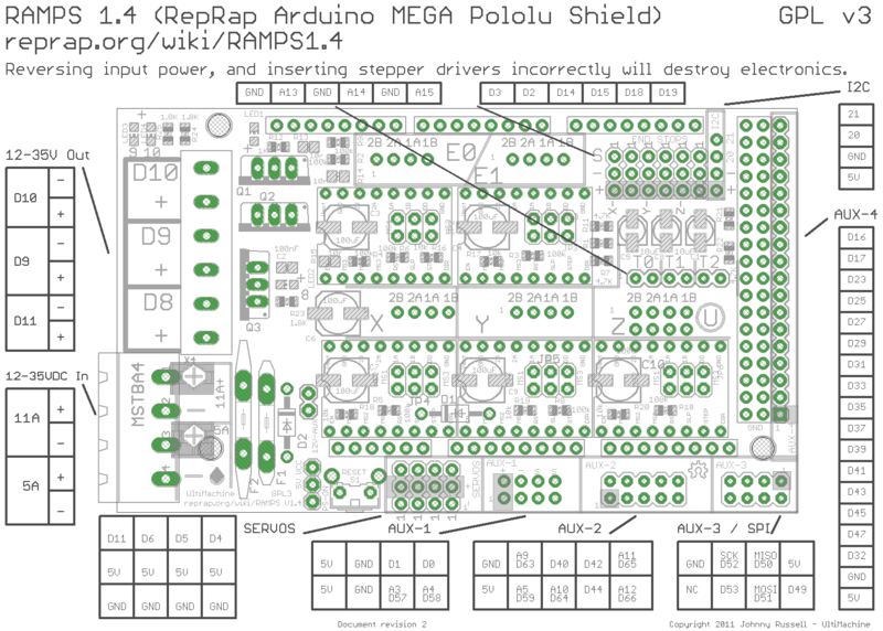 Arduinomega1-4connectors.png