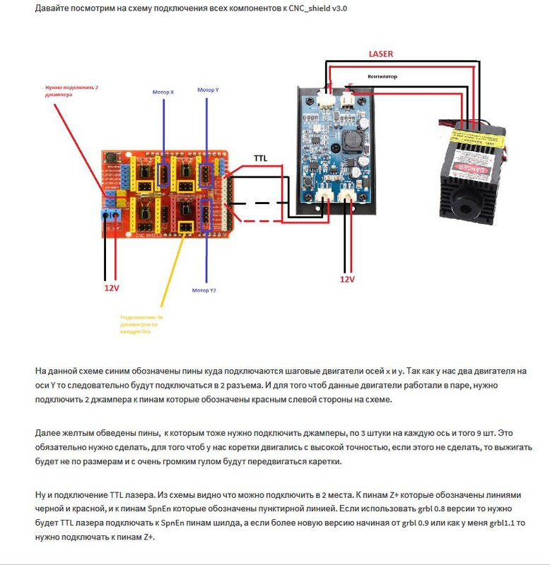 GRBL 0_9 подключение лазера TTL.JPG
