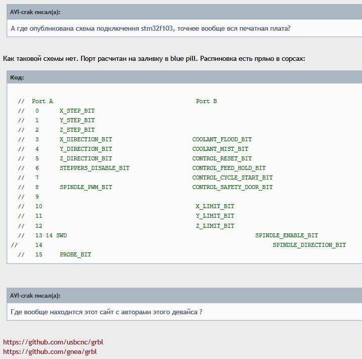 GRBL_STM32F103-USBCNC-Pinout.JPG