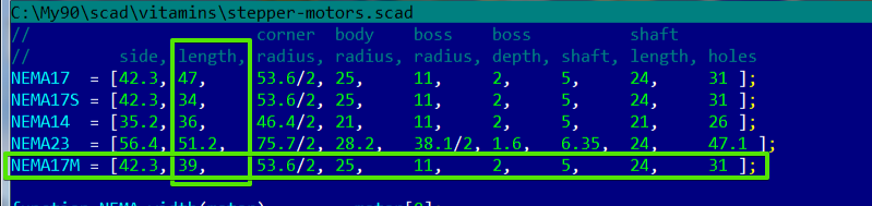 edit stepper-motors.scad - Far 3.0.4040 x86 Administrator 2015-01-04 18.49.18