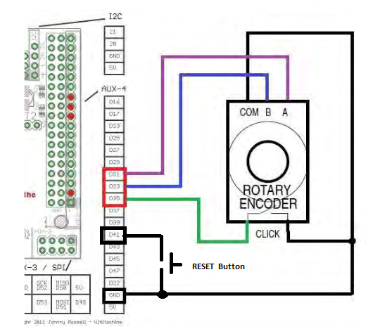 Реализация 32 бит на RAMPS 1.5 и ARDUINO DUE